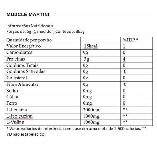 www.lojautil.com.br/produtos_fotos/muscle-martini-peach-mango-365g-gat-2770-6165-G.jpg